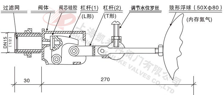 不銹鋼浮球閥結構圖