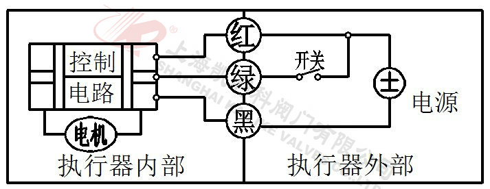 微型電動球閥CR3-03(3 線控制)