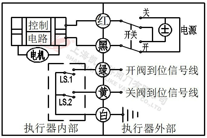 微型電動球閥CR5-01(5線控制,帶反饋信號)