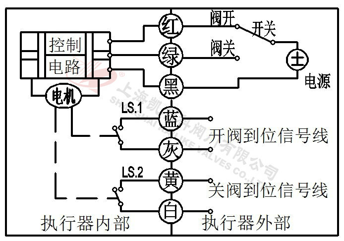 微型電動球閥CR7-01(7線控制)