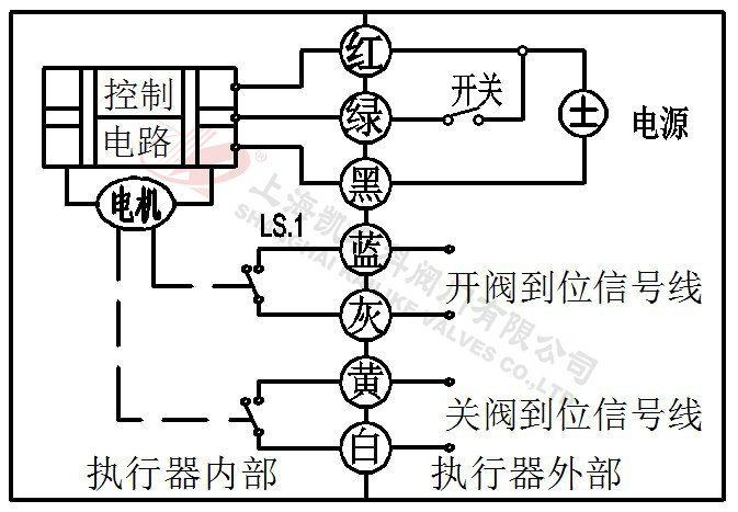 電動微型球閥CR7-03(7線控制)