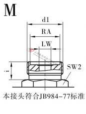 KHB3K(BK3)二位三通球閥M連接口略圖