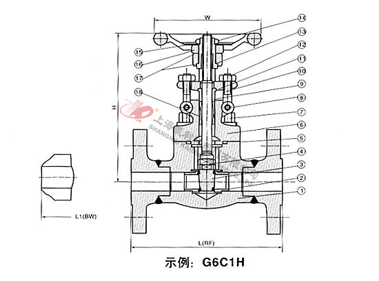 Z41Y鍛鋼法蘭閘閥外形結構圖