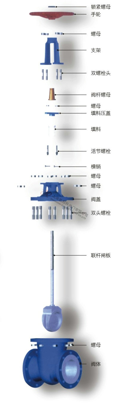 Z41F46襯氟閘閥主體零件示意圖