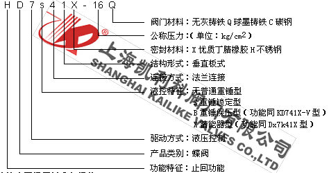 HD7X41X蓄能罐式液控蝶閥型號說明
