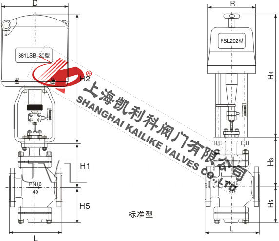 ZDLN電動(dòng)直通雙座調(diào)節(jié)閥外形結(jié)構(gòu)圖