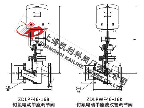 ZDLPF電動(dòng)襯氟調(diào)節(jié)閥外形結(jié)構(gòu)圖