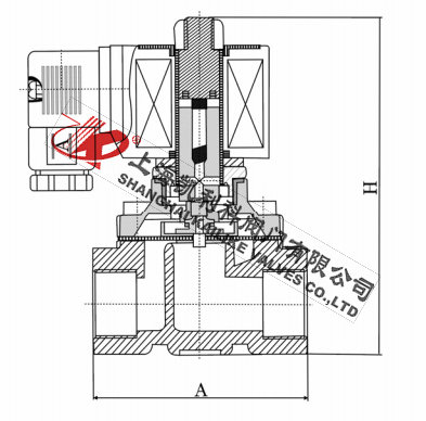 ZCA直動(dòng)式真空電磁閥外形結(jié)構(gòu)圖