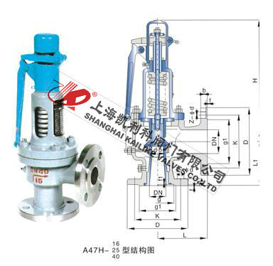 A47H、A47Y帶扳手彈簧微啟式安全閥外形結構圖