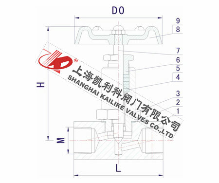 J13W-64P-64P-160P-320P不銹鋼高壓內螺紋針型閥外形結構圖