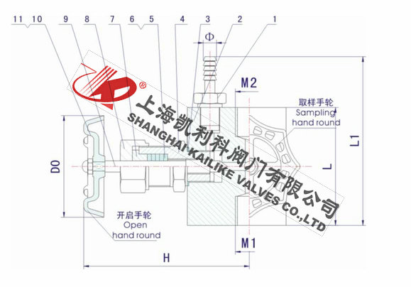 GMJ11F高密封取樣截止閥外形結構圖