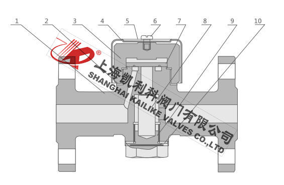 CS49H圓盤式蒸汽疏水閥結構分析圖