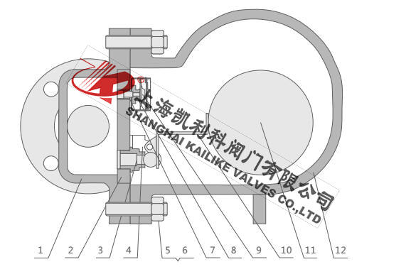 FT14H杠桿浮球式疏水閥結構分析圖