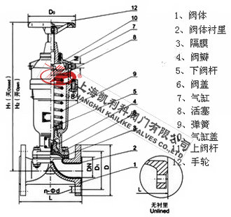 GK641J常開式氣動隔膜閥外形結構圖
