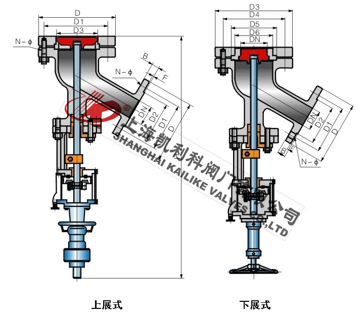 FLs641H氣動帶手動放料閥外形結(jié)構(gòu)圖