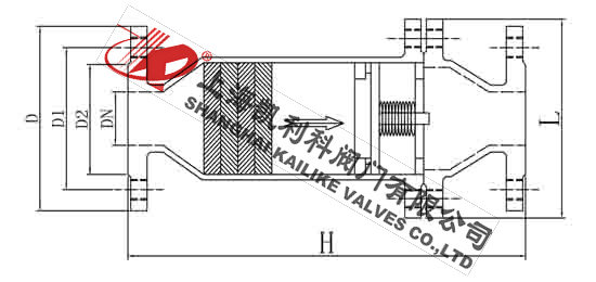 HF-4乙炔阻火器外形結(jié)構(gòu)圖