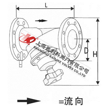 STAF-16C靜態(tài)水力平衡閥外形結(jié)構(gòu)圖