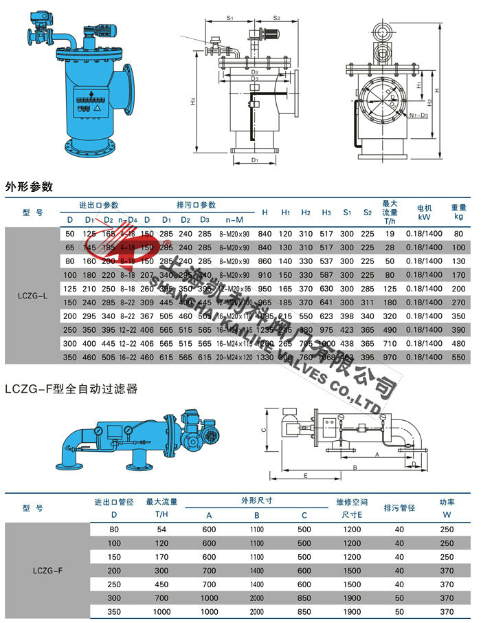 LCZG全自動過濾器外形結構圖