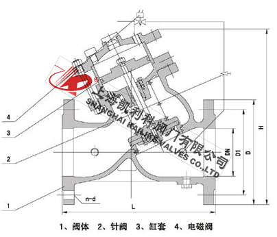H108X活塞式電動遙控閥外形結構圖