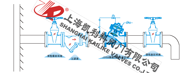 J145X電動遙控閥安裝示意圖