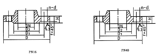 德標(biāo)法蘭DIN結(jié)構(gòu)圖