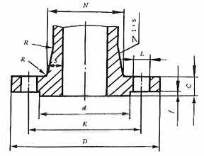機(jī)械部凸面法蘭結(jié)構(gòu)圖
